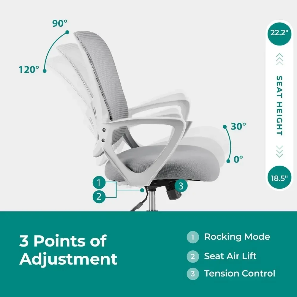 Кресло для домашнего офиса OLI – обзор и цена Task Chair Mid Back