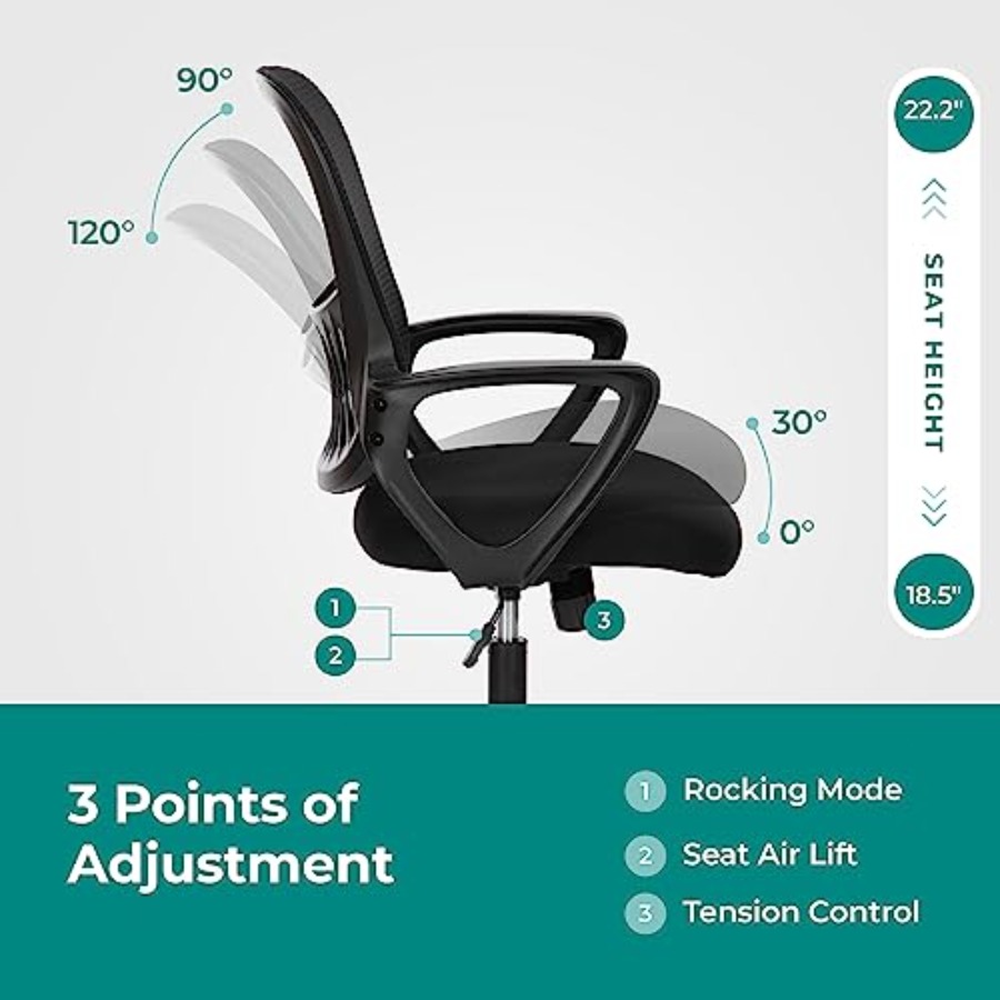 Компьютерное кресло для дома и – обзор и цена Task Chair Mid Back